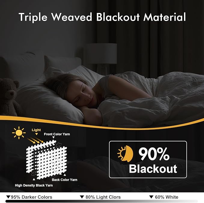MIULEE Sage Green Blackout Curtains for Bedroom Living Room 84 Inches Long 2 Panels, Thermal Insulated Room Darkening Drapes Solid Grommet Noise Reduction Light Blocking Window Treatments 50x84 Inch
