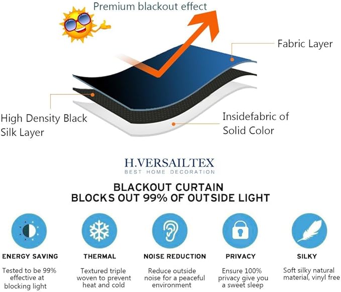 H.VERSAILTEX Blackout Patio Curtains 100 x 96 Inches for Sliding Door Extral Wide Blackout Curtain Panels Thermal Insulated Room Divider - Grommet Top, 8' Tall by 8.5' Wide - Cyan