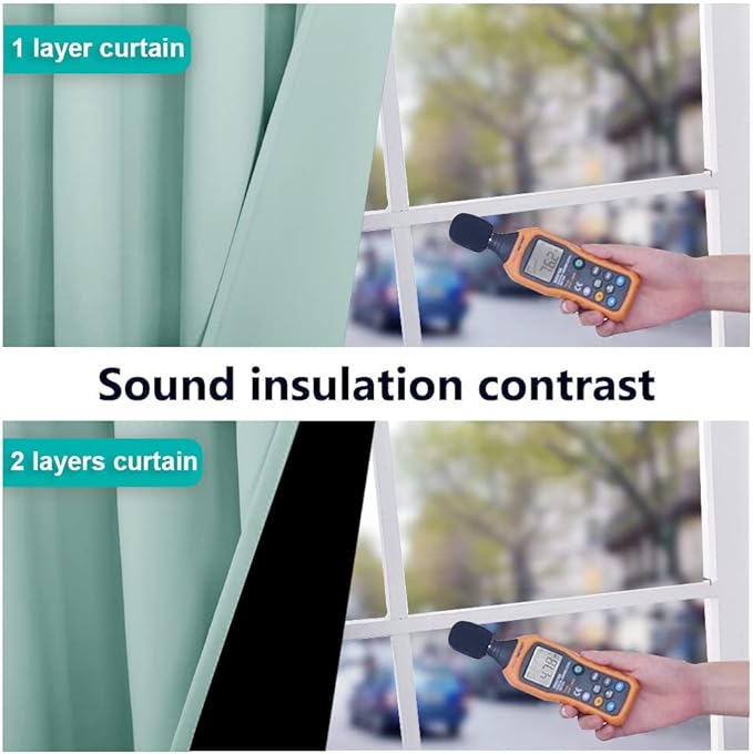 NICETOWN Aqua Blue 100% Blackout Curtains 45 inches Long, 2 Thick Layers Completely Blackout Window Treatment Thermal Insulated Lined Drapes for Small Window (1 Pair, 52 inches Width Each Panel)