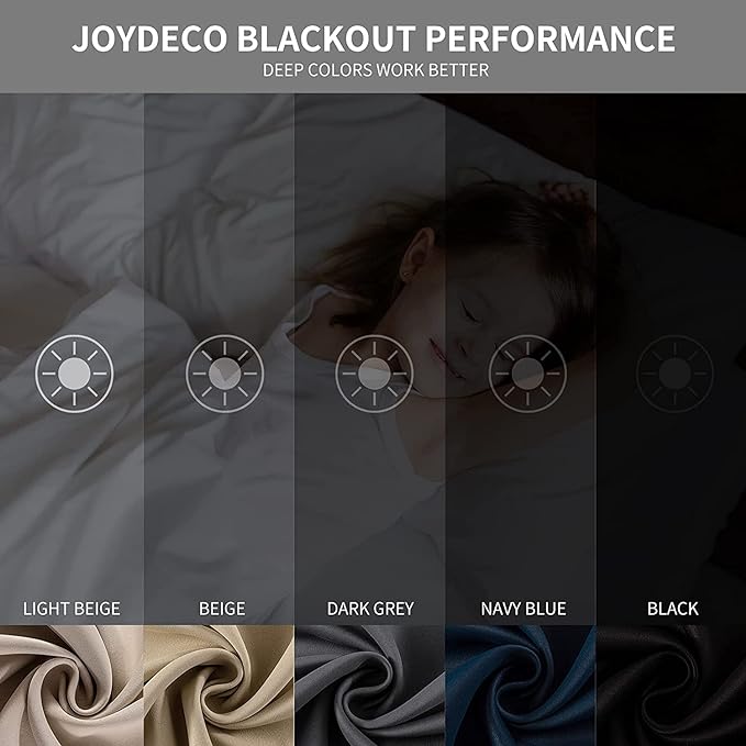 Joydeco Blackout Curtains 72 Inch Length 2 Panels Set, Thermal Insulated Long Curtains 2 Burg, Room Darkening Grommet Drapes for Living Room Bedroom Window (W52 x L72 Inch, Burgundy Red)