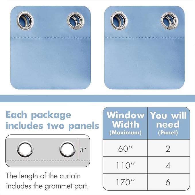 MIULEE Blackout Curtains 96 Inches Long for Bedroom Living Room Thermal Insulated Room Darkening Grommet Top Solid Light Blocking Drapery Set of 2 Window Panels Sky Blue