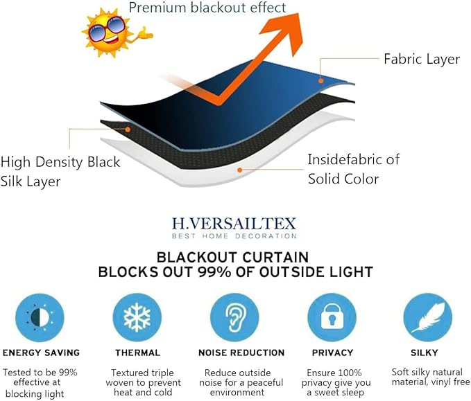 H.VERSAILTEX Blackout Curtains for Sliding Glass Door Room Divider Curtains Noise Reduce Curtain Panel Portable Window Screen Sliding Partition, W180 x L96 inches/8' Tall by 15' Wide, Dove Gray