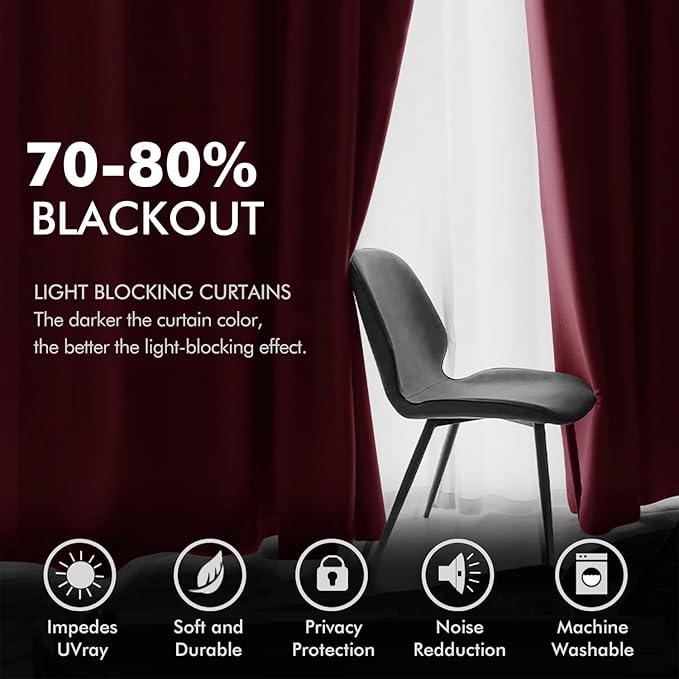 MIULEE Christmas Burgundy Velvet Curtains Solid Soft Red Blackout Curtain Grommet Top Thermal Soundproof Room Darkening Curtains/Drapes/Panels for Living Room Bedroom 52 x 63 Inch 2 Panels