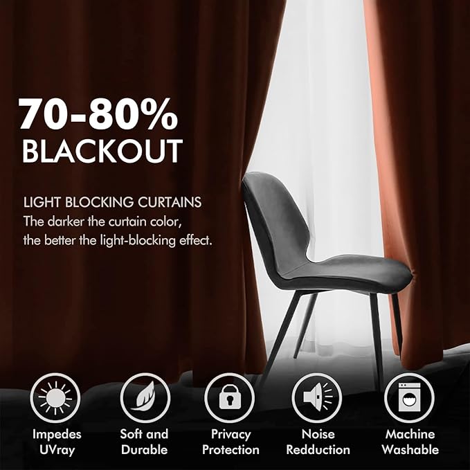 MIULEE Velvet Curtains for Fall Elegant Grommet Burnt Orange Curtain Thermal Insulated Soundproof Room Darkening Rust Terracotta Curtains/Drapes for Living Room Bedroom Decor 52 x 90 Inch Set of 2