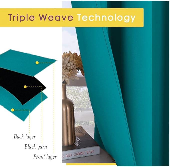 NICETOWN Thermal Insulated Peacock Teal Curtains for Living Room, Window Treatment Solid Grommet Room Darkening Drape Panels for Bedroom (Set of 2, 70 by 95 inches Long)