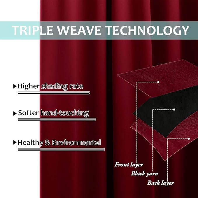 NICETOWN Truly Blackout Drapes for Living Room, Heavy-Duty Full Light Shading Curtain Set with Black Liner Backing for Villa/Hall/Dorm Window（Burgundy Red, Set of 2, 70 inches Wide x 95 inches Long