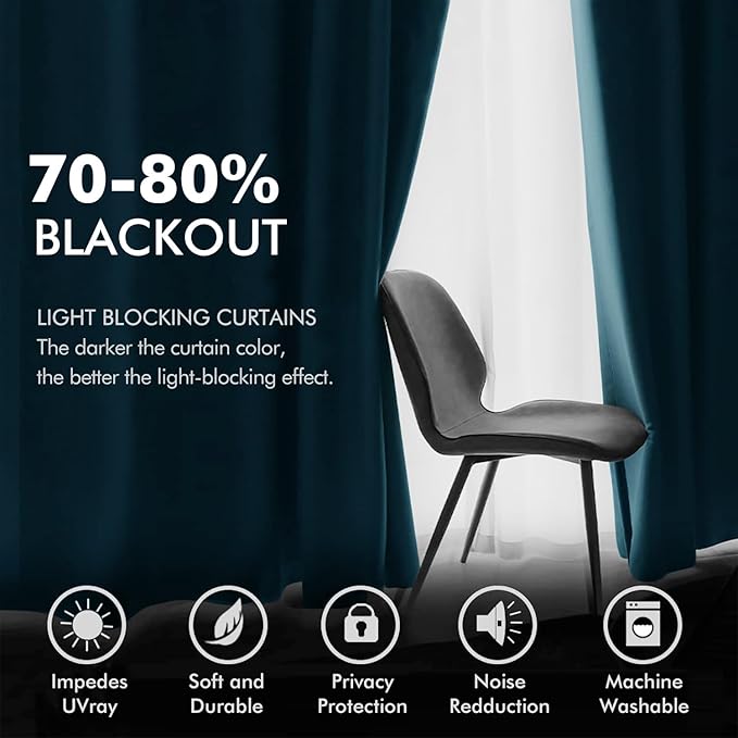MIULEE Blue Velvet Curtains 63 Inches Length Blackout Curtains Thermal Insulated Soundproof Room Darkening Grommet Curtains/Drapes for Living Room Bedroom 52 x 63 Inch 2 Pcs Peacock Blue