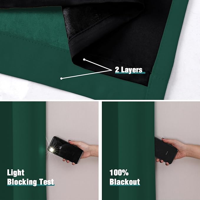 ChrisDowa 100% Blackout Curtains for Bedroom with Black Liner, 2 Thick Layers Total Blackout Thermal Insulated Grommet Window Curtains 2 Panels Set (Forest Green, 52 x 72 Inch)