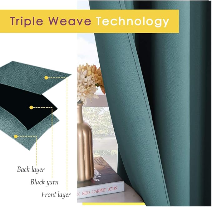 NICETOWN Room Darkening Draperies Window Curtain Panels, Sea Teal, 2 Panels, W60 x L84 -inch, Thermal Insulated Grommet Room Darkening Curtains for Bedroom