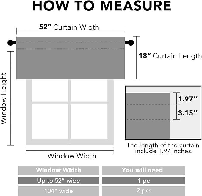 H.VERSAILTEX Blackout Valances for Windows,Kitchen Window Valance Curtains for Living Room/Bedroom/Bathroom Privacy Decorative Rod Pocket，2 Panels，52" W x 18" L, Stone Blue