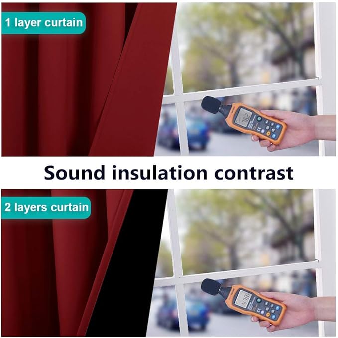 NICETOWN Burgundy Red Full Shade Curtain Panels, 37" Wide x 84" Long, Pair of Thermal Insulated & Energy Efficiency Blackout Drapes for Living Room Windows, Lined Silky Performance Window Dressing