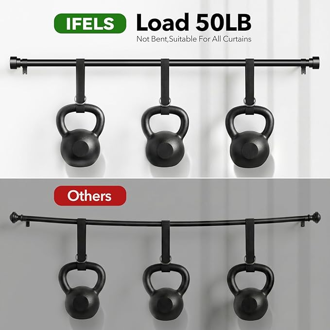 IFELS Heavy Duty Curtain Rods for Windows 72 to 144 Inch, 1 Inch Adjustable Black Curtain Rod Set with Easy Installation and Modern Design (A1,Black,30-150")