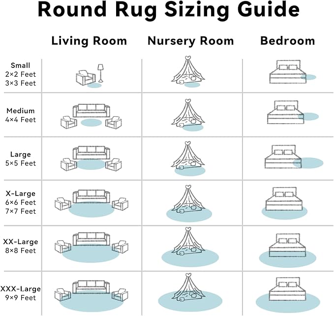 OLANLY Light Blue Round Rugs for Bedroom - Machine Washable, 8 ft Circle Area Rugs for Living Room, Soft and Fluffy Shaggy Carpet for Teen Girl and Boys, Nursery Rooms, Dorms, Home Decor Aesthetic