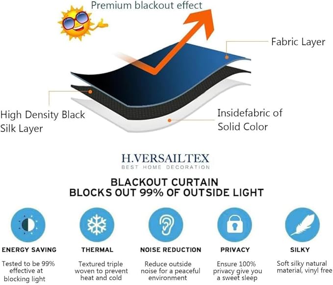 H.VERSAILTEX Blackout Patio Curtains 100 x 84 Inches for Sliding Door Extral Wide Blackout Curtain Panels Thermal Insulated Room Divider - Grommet Top, 7' Tall by 8.5' Wide - Washed Spice