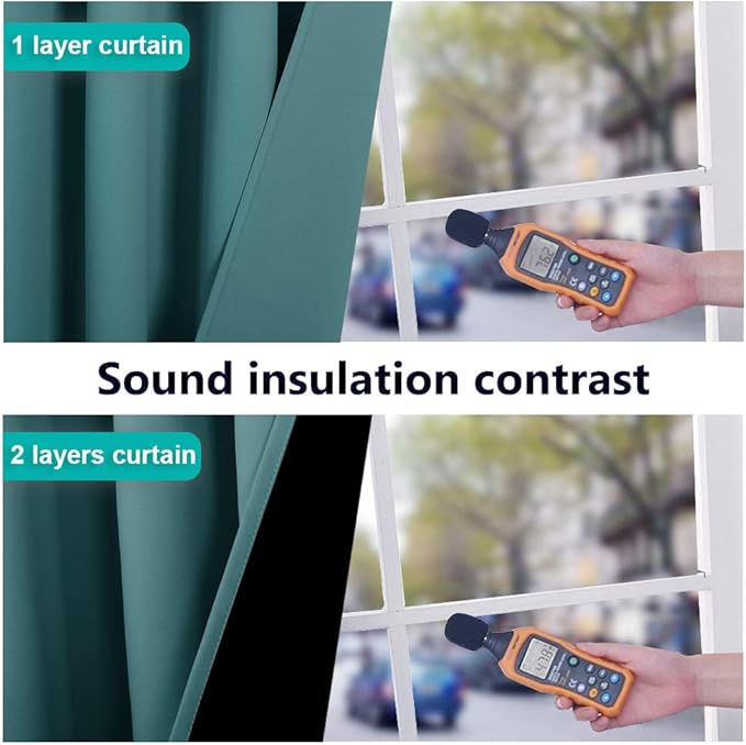NICETOWN 100% Blackout Blinds, Laundry Room Decor Window Treatment Curtains, Thermal Insulated Energy Smart Drapes and Draperies for Villa, Hall and Studio, Sea Teal, Set of 2, 55 inches x 96 inches