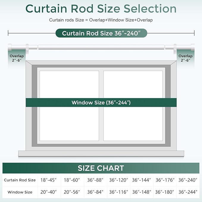 White Curtain Rods for Windows 36 to 240 Inch(3-20 Feet),1" Diameter Rods with Modern Style End Cap Finials,Size:36-240 Inch