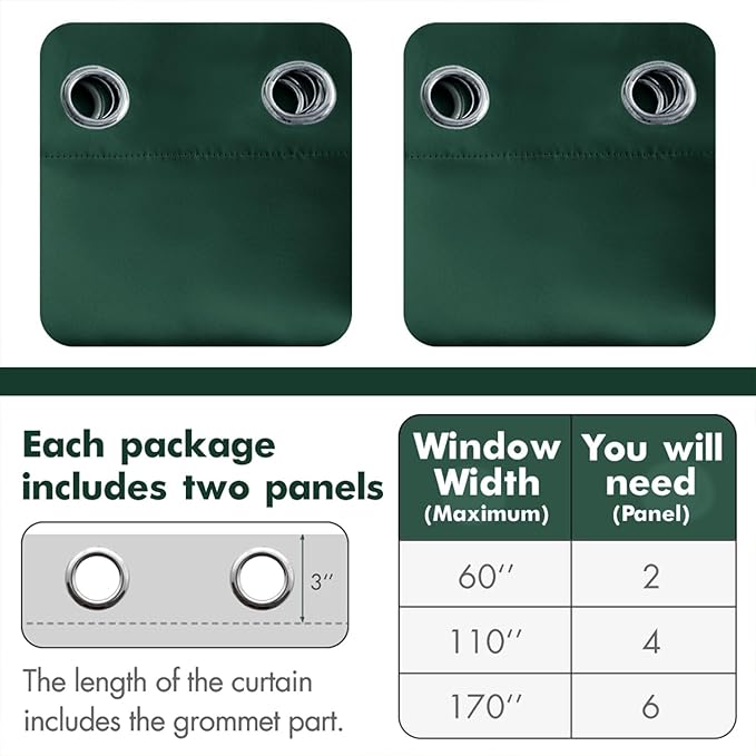 MIULEE Christmas Dark Green Blackout Curtains 96 Inches Long for Bedroom Living Room Thermal Insulated Room Darkening Grommet Top Solid Light Blocking Drapery Set of 2 Window Panels Hunter Green