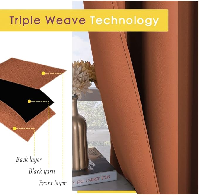 NICETOWN Blackout Draperies Curtains for Girls Room, Burnt Orange, 1 Pair, 42 x 80 inches, Nursery Essential Thermal Insulated Grommet Top Blackout Panels