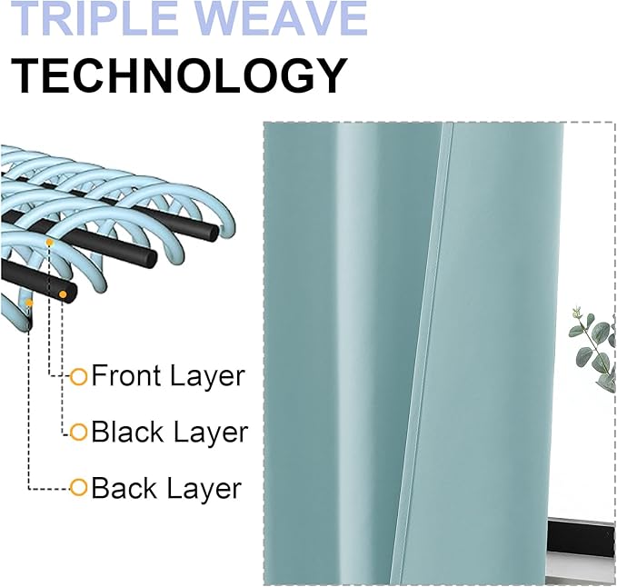 Simplebrand Ava Aqua Short 24 Inches Blackout Curtain 2 Panels Set, Half Window Rod Pocket Privacy Curtain Tiers for Kitchen, Curtains Blackout for Bathroom Shades, W30 x L24 Inch, Aqua