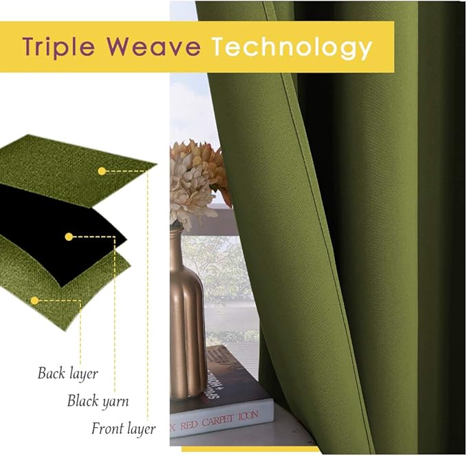 NICETOWN Blackout Window Curtains 60 inch Length 2 Panels, 34 x 60 Inch, Olive Green, Grommet Top Room Darkening Thermal Insulated Solid Vertical Drapes for Bedroom/Kid Room