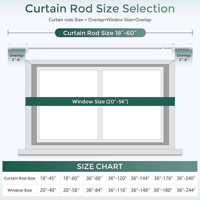VOIIY White Curtain Rods for Windows 28 to 48 Inch(1.5-5 Feet),1" Diameter Drapery Rods with Modern Style End Cap Finials,Size:30''-60''