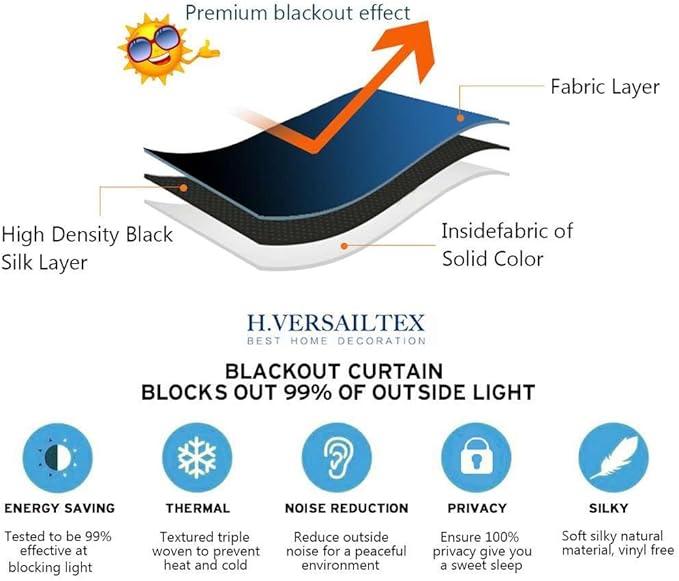 H.VERSAILTEX Blackout Patio Curtains 100 x 84 Inches for Sliding Door Extral Wide Blackout Curtain Panels Thermal Insulated Room Divider - Grommet Top, 7' Tall by 8.5' Wide - Macchiato