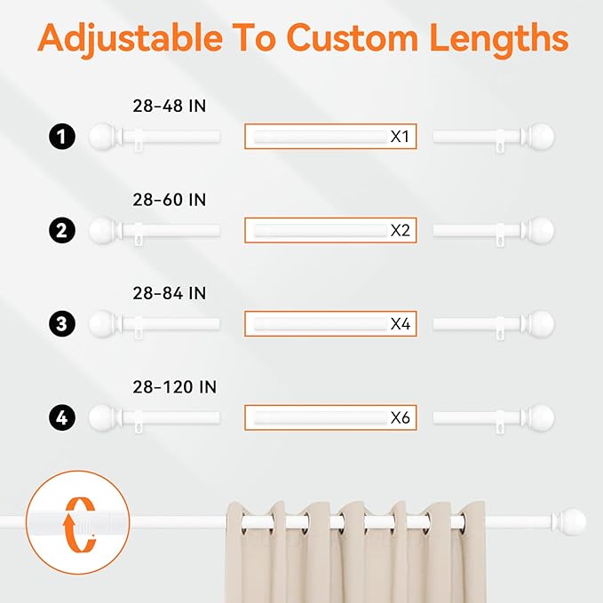 White Curtain Rods for Windows 28 to 48 Inch, 5/8" Diameter Heavy Duty Metal Adjustable Small Curtain Rod With Bracket(2.3-4 Feet)