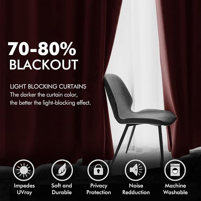 MIULEE Christmas Red Velvet Curtains Elegant Grommet Curtains Thermal Insulated Soundproof Room Darkening Curtains/Drapes for Classical Living Room Bedroom Decor 52 x 90 Inch Set of 2