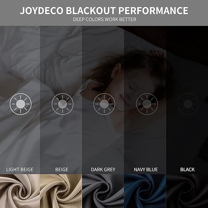 Joydeco Blackout Curtains 63 Inch Length 2 Panels Set, Thermal Insulated Long Curtains& Drapes 2 Burg, Room Darkening Grommet Drapes for Living Room Bedroom Window (W52 x L63 Inch, Royal Blue)
