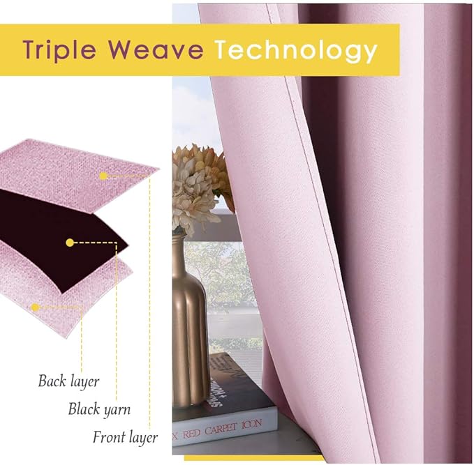 NICETOWN Blackout Window Curtains 60 inch Length 2 Panels, 34 x 60 Inch, Baby Pink, Grommet Top Room Darkening Thermal Insulated Solid Vertical Drapes for Bedroom/Kid Room