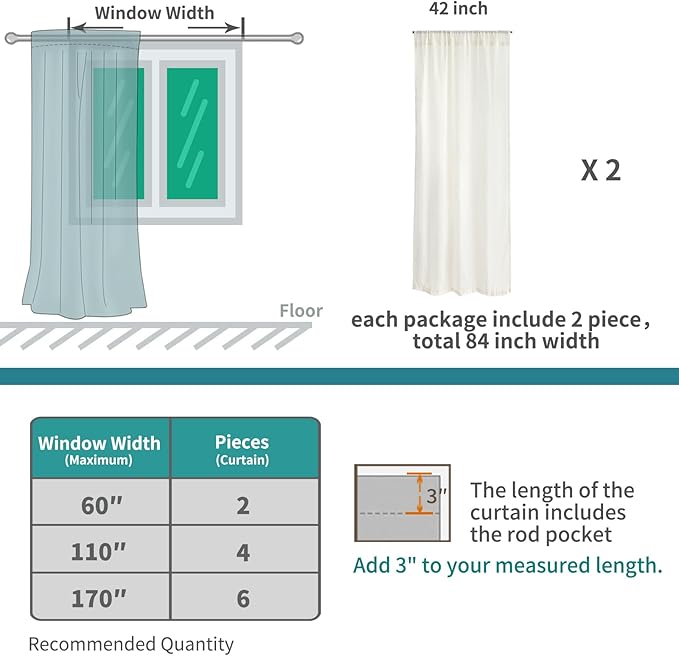 BGment 40 Inch Length Burlap Linen Curtains for Kitchen Window - Short Semi Sheer Drapes Natural Light Filtering with Rod Pocket for Cafe Bathroom Bedroom Lightweight, 2 Panels Set, 42 X 40 Inch