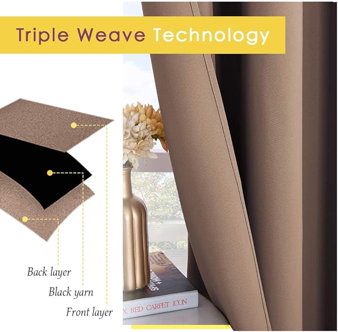 NICETOWN Blackout Window Curtains and Drapes for Kitchen, Window Treatment Thermal Insulated Solid Grommet Blackout Drapery Panels (Set of 2, 70 by 95 inches, Cappuccino)
