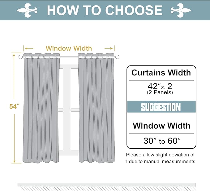 ChrisDowa 100% Blackout Curtains for Bedroom with Black Liner, 2 Thick Layers Total Blackout Thermal Insulated Grommet Small Window Curtains 2 Panels Set (Forest Green, 42 x 54 Inch)