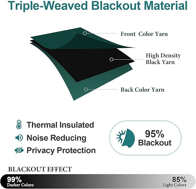 ChrisDowa Blackout Curtains 108 Inches Long 2 Panels Set for Living Room, Grommet Thermal Insulated Room Darkening Curtains for Bedroom (Forest Green, 52 x 108 Inch)
