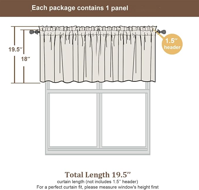 Chyhomenyc Camel Short Curtain Valance for Windows, Faux Linen Textured Half Window Curtains, Burlap Solid Topper Small Curtain Valance for Bathroom Laundry Basement, 60Wx18L Inch, 1 Piece