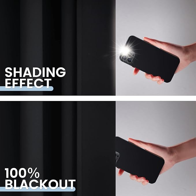 SimpleHome 100% Blackout Curtains for Bedroom,Thermal Insulated Grommet Window Drapes Room Darkening Black Curtains for Living Room with Black Back,52 x 96 Inch,2 Panels