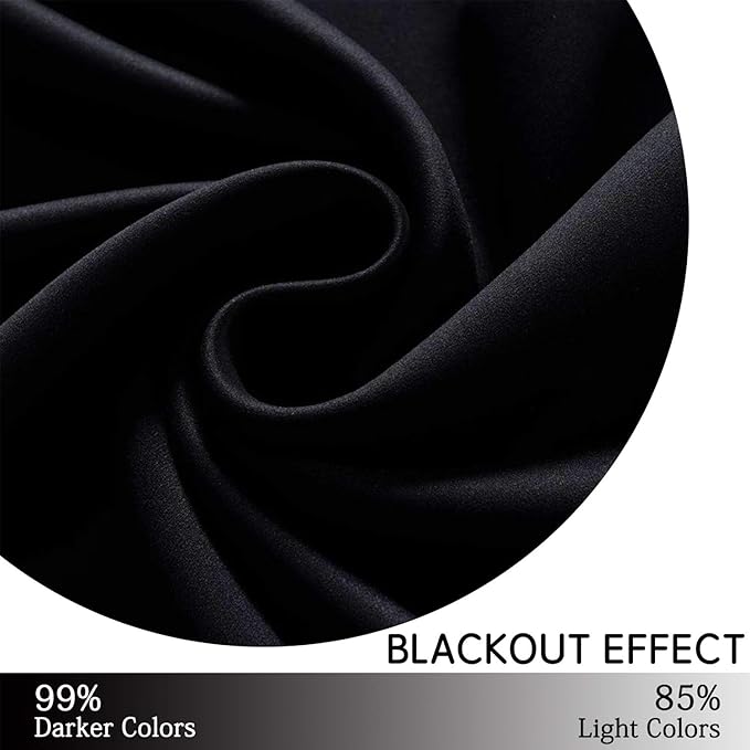 Yakamok 72 Inch Long Blackout Curtains for Bedroom, Thermal Insulated Grommet Drapes for Living Room, 38W x 72L, Black, 2 Panels