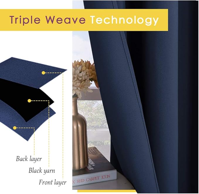NICETOWN Blackout Curtain Panels 70, Navy, 1 Pair, 34 inch, Window Treatment Energy Saving Thermal Insulated Solid Grommet Blackout Drapes for Living Room