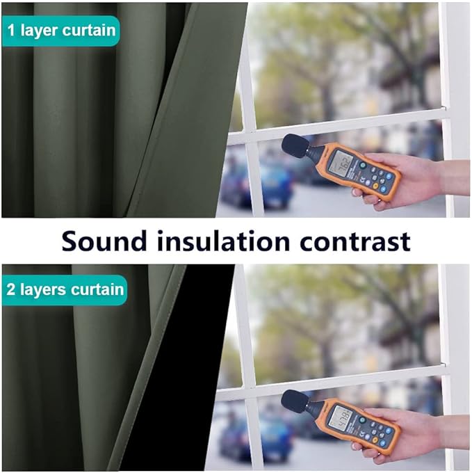 NICETOWN 100% Blackout Window Curtain Panels, Cold and Full Light Blocking Drapes with Black Liner for Nursery, 84" Drop Thermal Insulated Draperies (Dark Mallard, 2 Pieces, 70" Wide Each Panel)