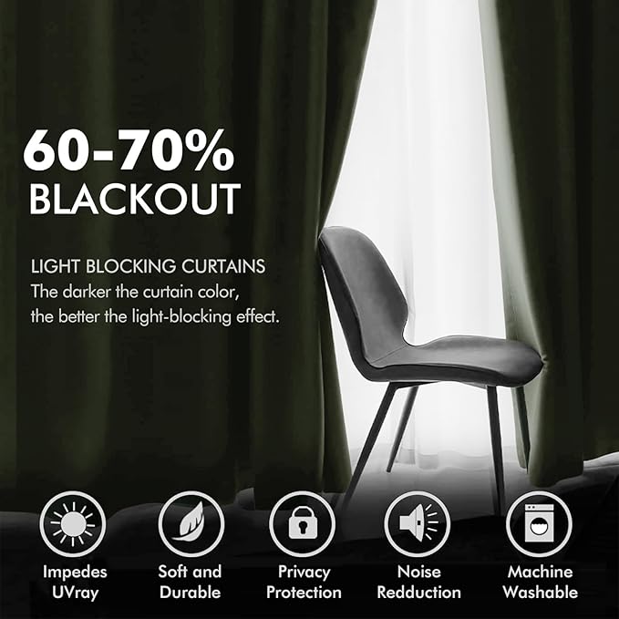 MIULEE Velvet Curtains Sage Green Elegant Grommet Curtains Thermal Insulated Soundproof Room Darkening Drapes for Classical Living Room Bedroom Decor 52 x 84 Inch Set of 2