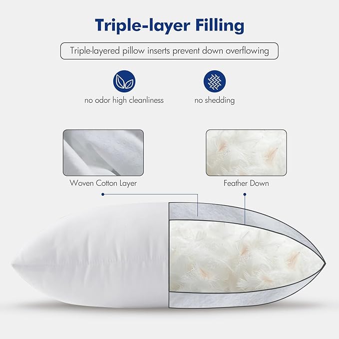 MIULEE Feather Pillow Insert 14x36, Decorative Down Feather Fluffy Throw Pillow Cotton Fabric for Living Room Sofa Bed