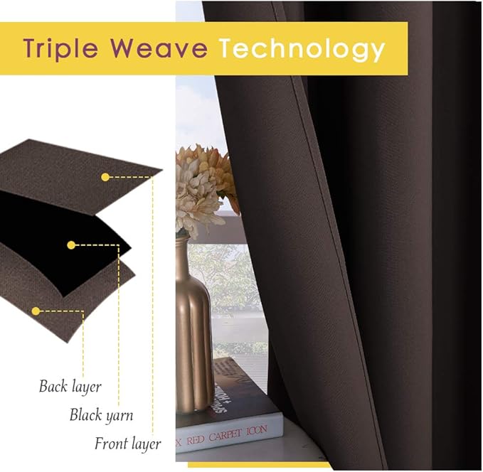 NICETOWN Blackout Window Curtains 80 inch Long, 2 Panels, 34 inch, Toffee Brown, Grommet Top Room Darkening Thermal Insulated Solid Vertical Drapes for Bedroom/Kid Room