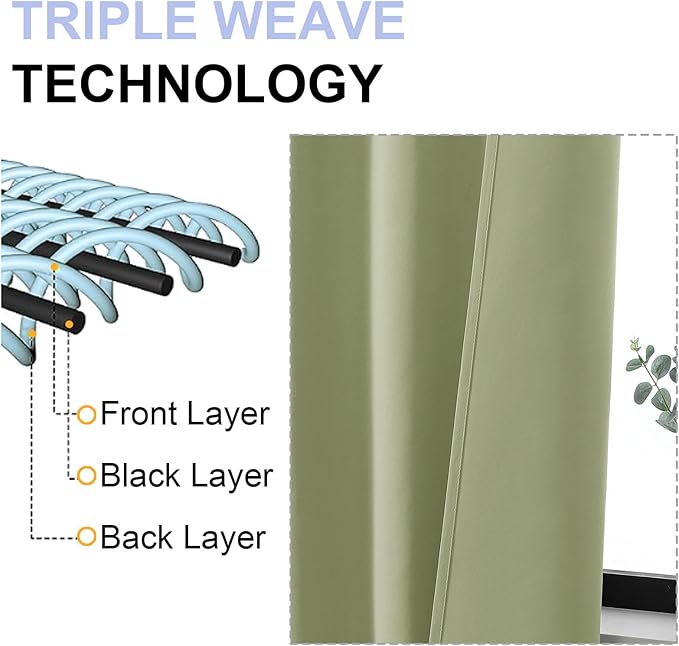 Simplebrand Ava Sage Green Blackout Curtains for Bedroom, 78 Inch Length, 2 Panels Set, Privacy Thermal Insulated Rod Pocket Window Curtains for Patio, French Door, W40 x L78 Inch