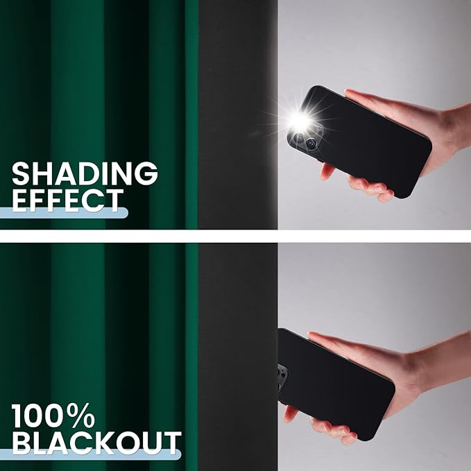 SimpleHome 100% Blackout Curtains for Bedroom,Thermal Insulated Grommet Window Drapes Room Darkening Dark Green Curtains for Living Room with Black Back,42 x 63 Inch,2 Panels
