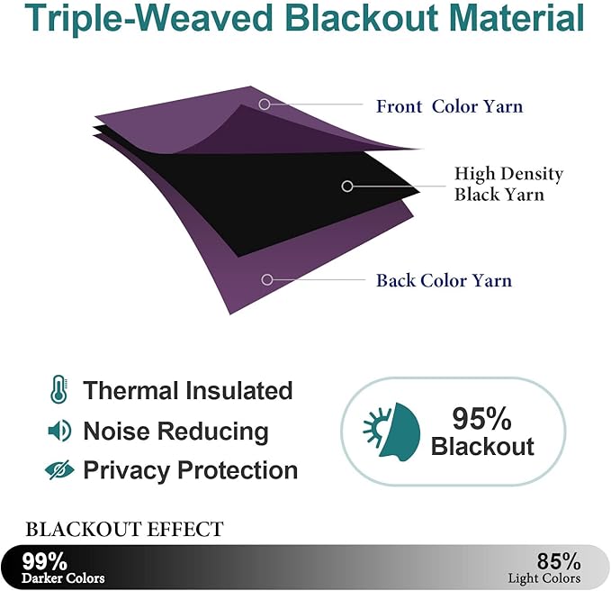 ChrisDowa Blackout Curtains 90 Inches Long 2 Panels Set for Living Room, Grommet Thermal Insulated Room Darkening Curtains for Bedroom (Royal Purple, 52 x 90 Inch)