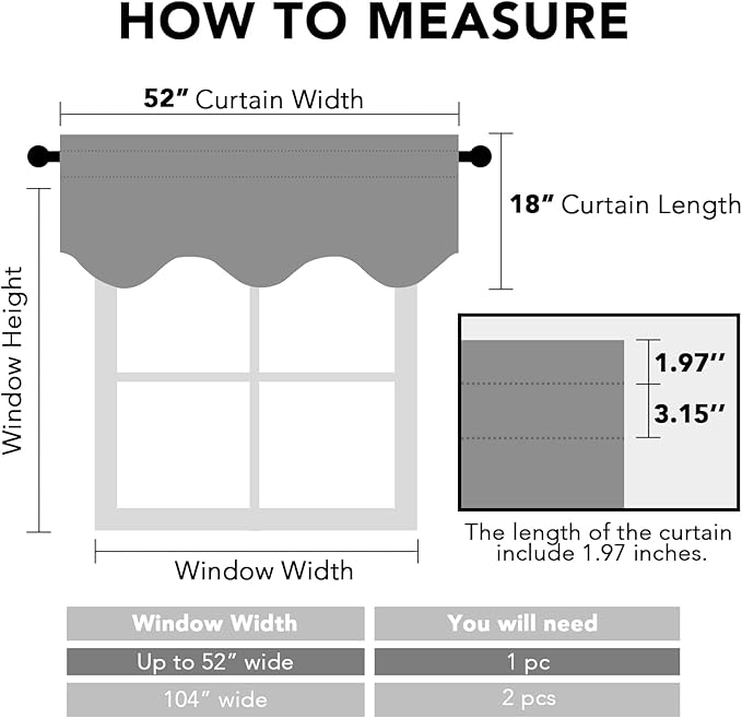 H.VERSAILTEX 4 Panels Blackout Curtain Valances for Kitchen Windows/Living Room/Bathroom Privacy Protection Rod Pocket Decoration Scalloped Window Valance Curtains, 52" W x 18" L, Light Sage