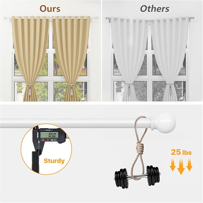 White Curtain Rods for Windows 30 to 62 inch, Splicing Adjustable 5/8 Diameter Curtain Rod Set, Decorative Standard Drapery Rod for Living Room, Heavy Duty Metal Curtain Pole, Easy Install - White