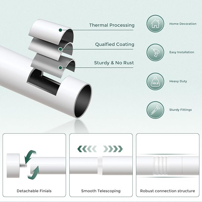 VOIIY White Curtain Rods for Windows 28 to 48 Inch(1.5-5 Feet),1" Diameter Drapery Rods with Modern Style End Cap Finials,Size:30''-60''