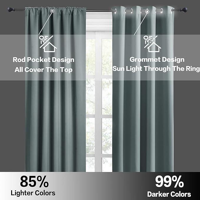 RYB HOME 54 inch Blackout Curtains for Living Room, Rod Pocket Thermal Insulated Small Window Drapes Room Darkening Shades for Bedroom Studio Dorm, W 42 x L 54 inch, Set of 2 Panels, Dusty Blue