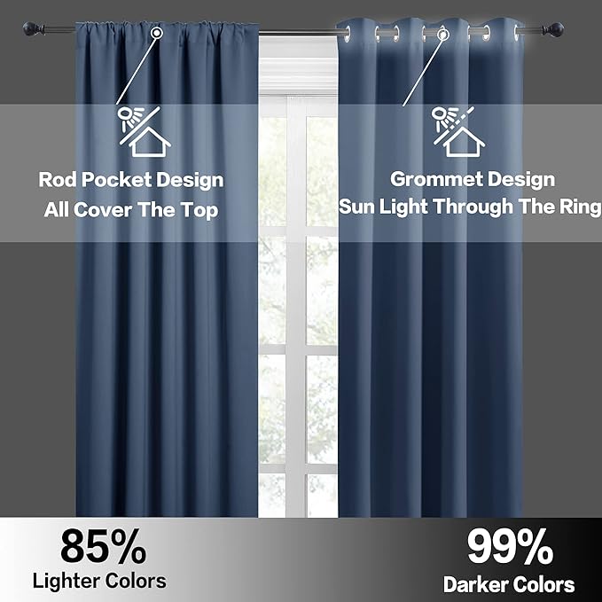 RYB HOME Blackout Curtains for Bedroom Living Room 63 inches Long, Thermal Insulated Privacy Rod Pocket Drapes for Nursery Office Home Theater, Width 34 by Length 63, Stone Blue, 2 Panels
